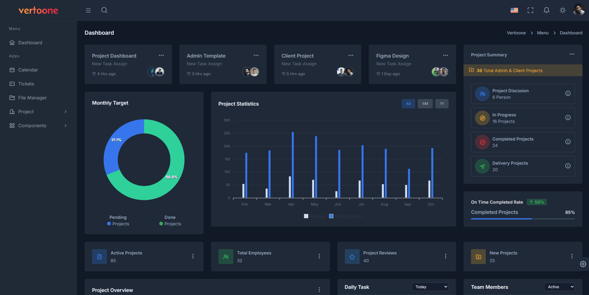 Vertoone CRM and ERP software dashboard preview